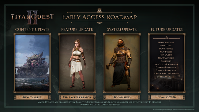 This is the Roadmap for the TQ2 Early Access phase